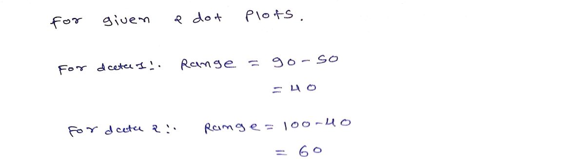 Statistics homework question answer, step 1, image 1